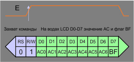 нет рисунка