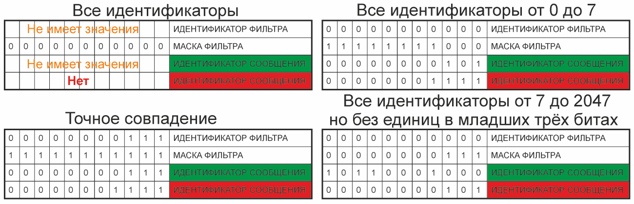 нет рисунка