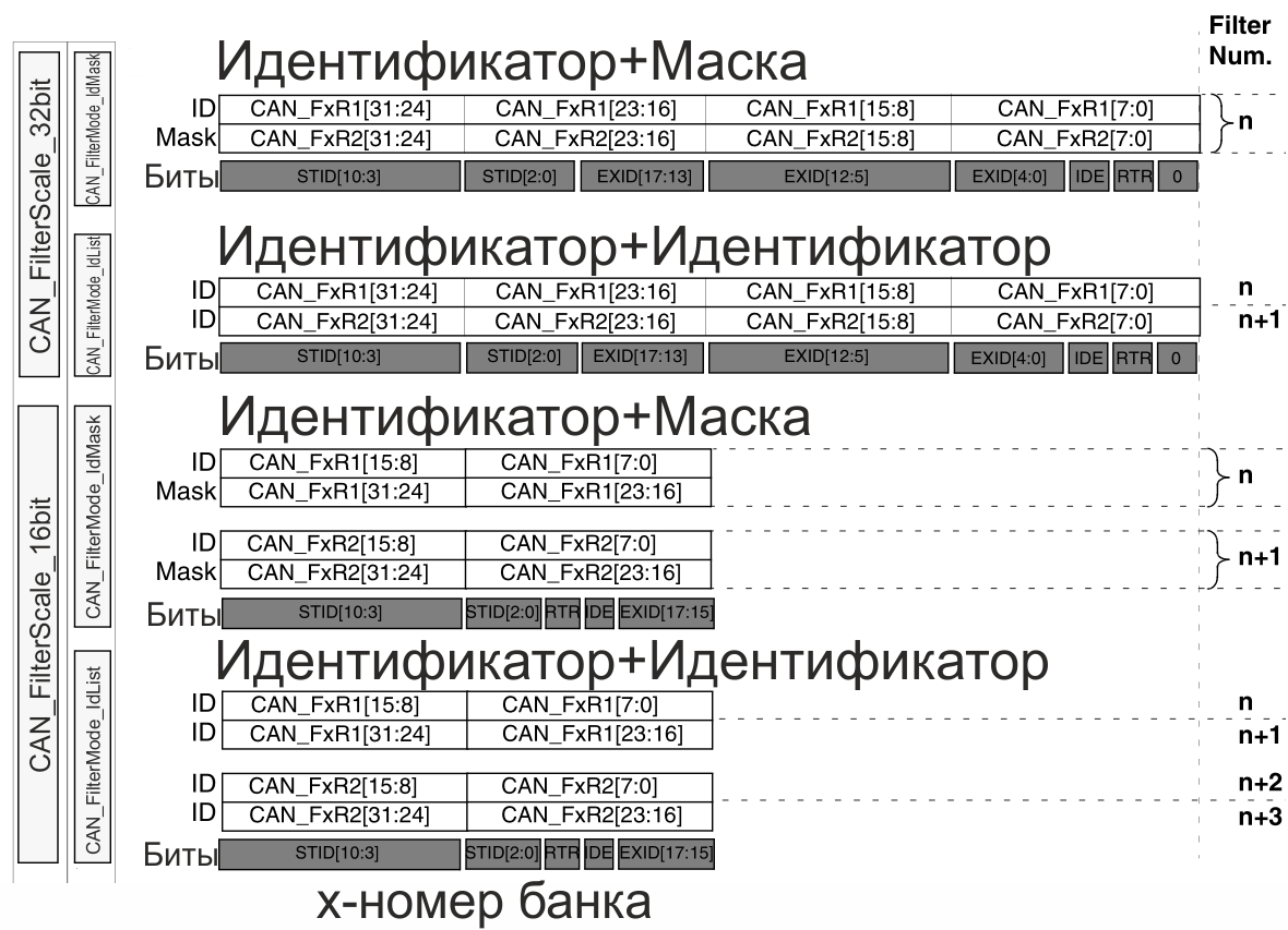 нет рисунка