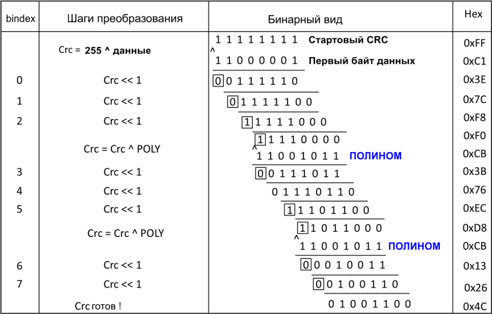 нет рисунка