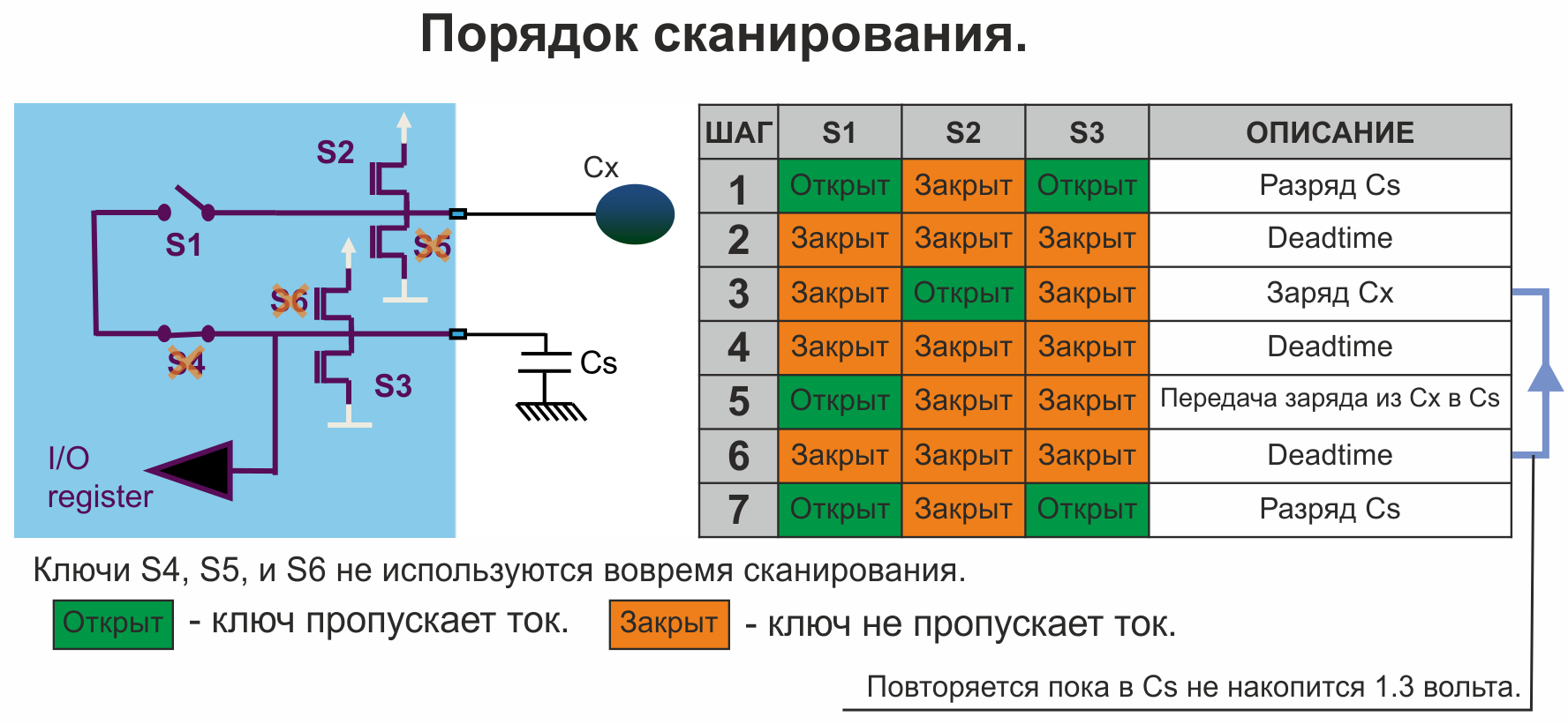 нет рисунка