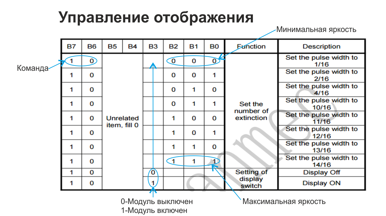 нет рисунка