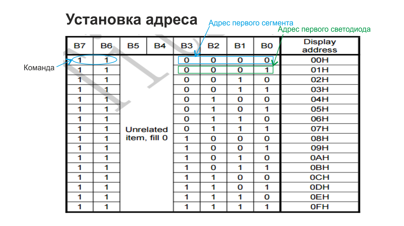 нет рисунка