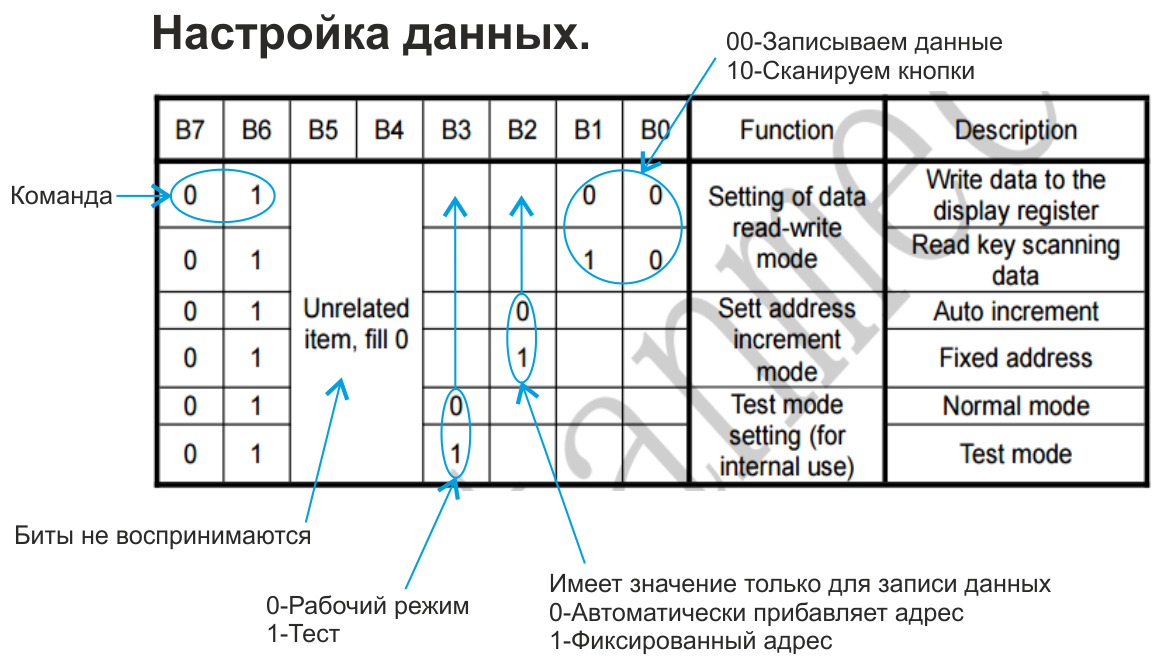 нет рисунка