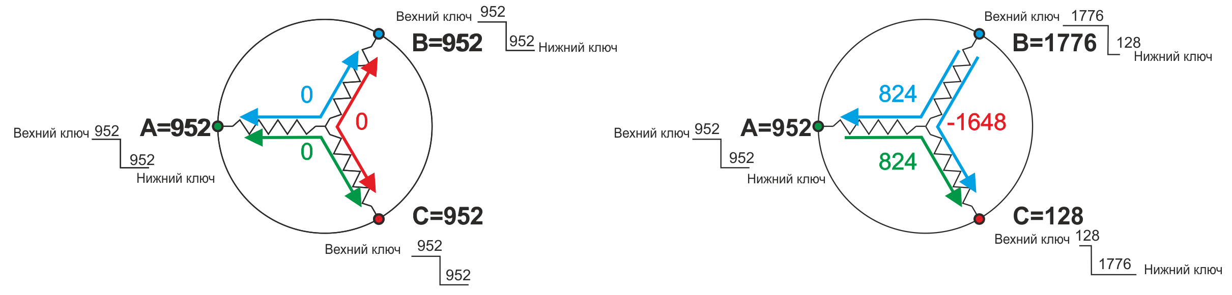 нет рисунка