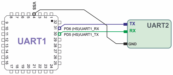 нет рисунка
