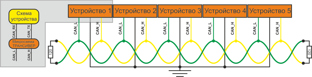 нет рисунка
