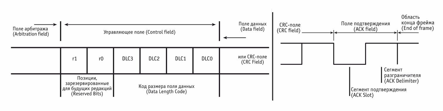 нет рисунка