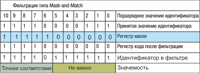 нет рисунка